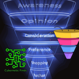 SEO Business Sales Funnel